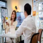 Anji Consulting making websites